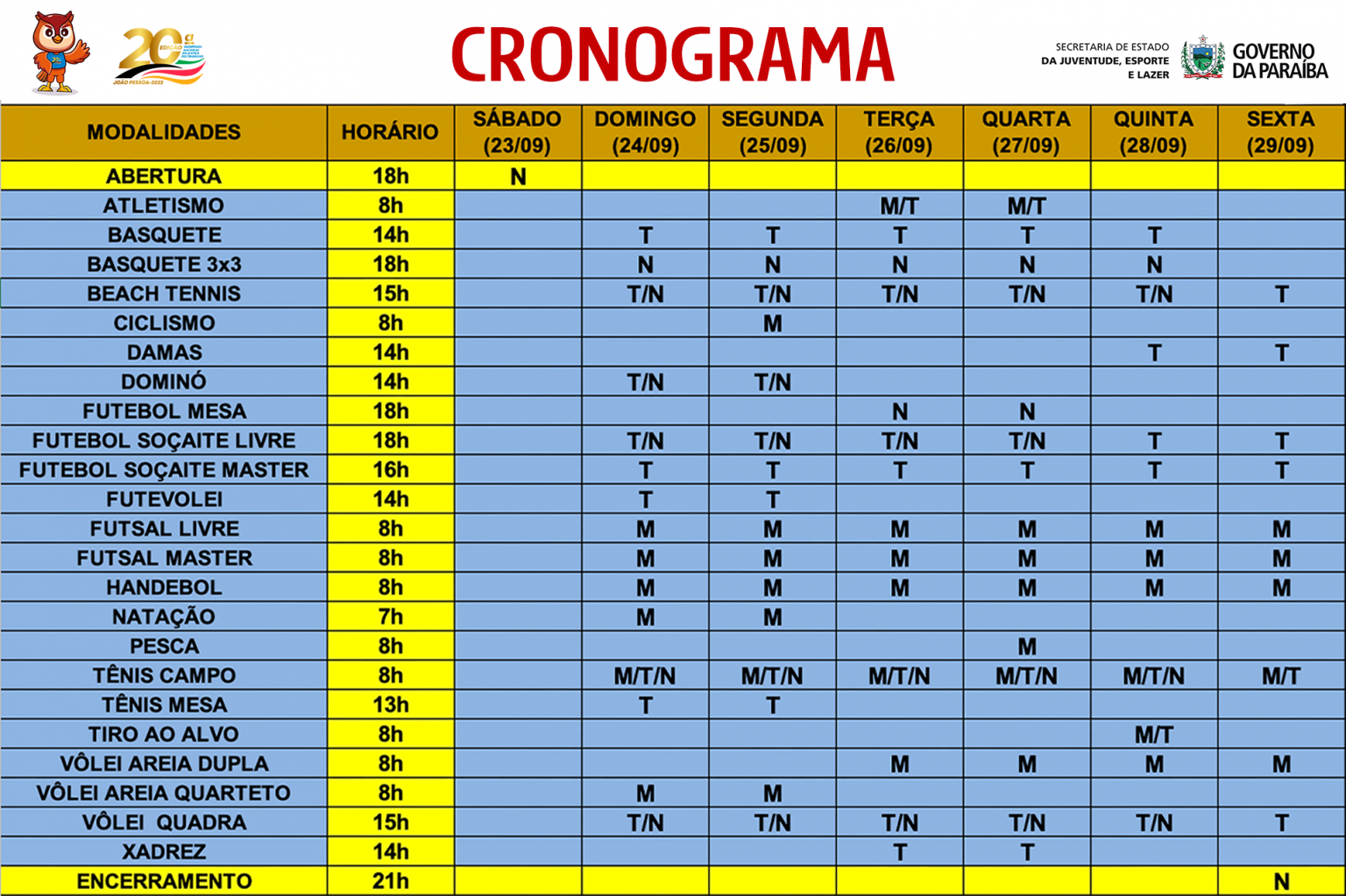 Cronograma dos Jogos