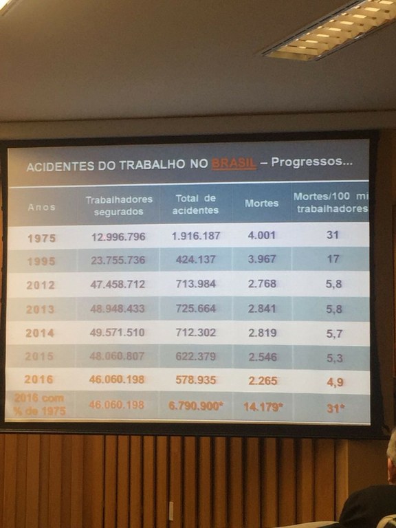 Trabalho Seguro (43).jpg
