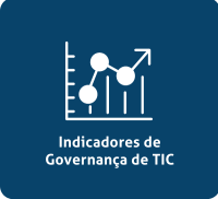 Indicadores de Governança de TIC
